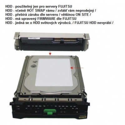 FUJITSU HDD SRV SATA 6G 1TB 7.2k H-P 3.5" BC - TX1330M3 TX1330M4 RX1330M3 RX1330M4