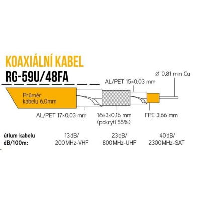 Koaxiální kabel RG-59U/48FA 6 mm, trojité stínění, impedance 75 Ohm, PVC, bílý, cívka 305m