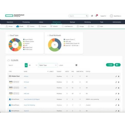 HPE Morpheus Enterprise Software (Enterprise License Agreement) 4-year 24x7 Support E-LTU